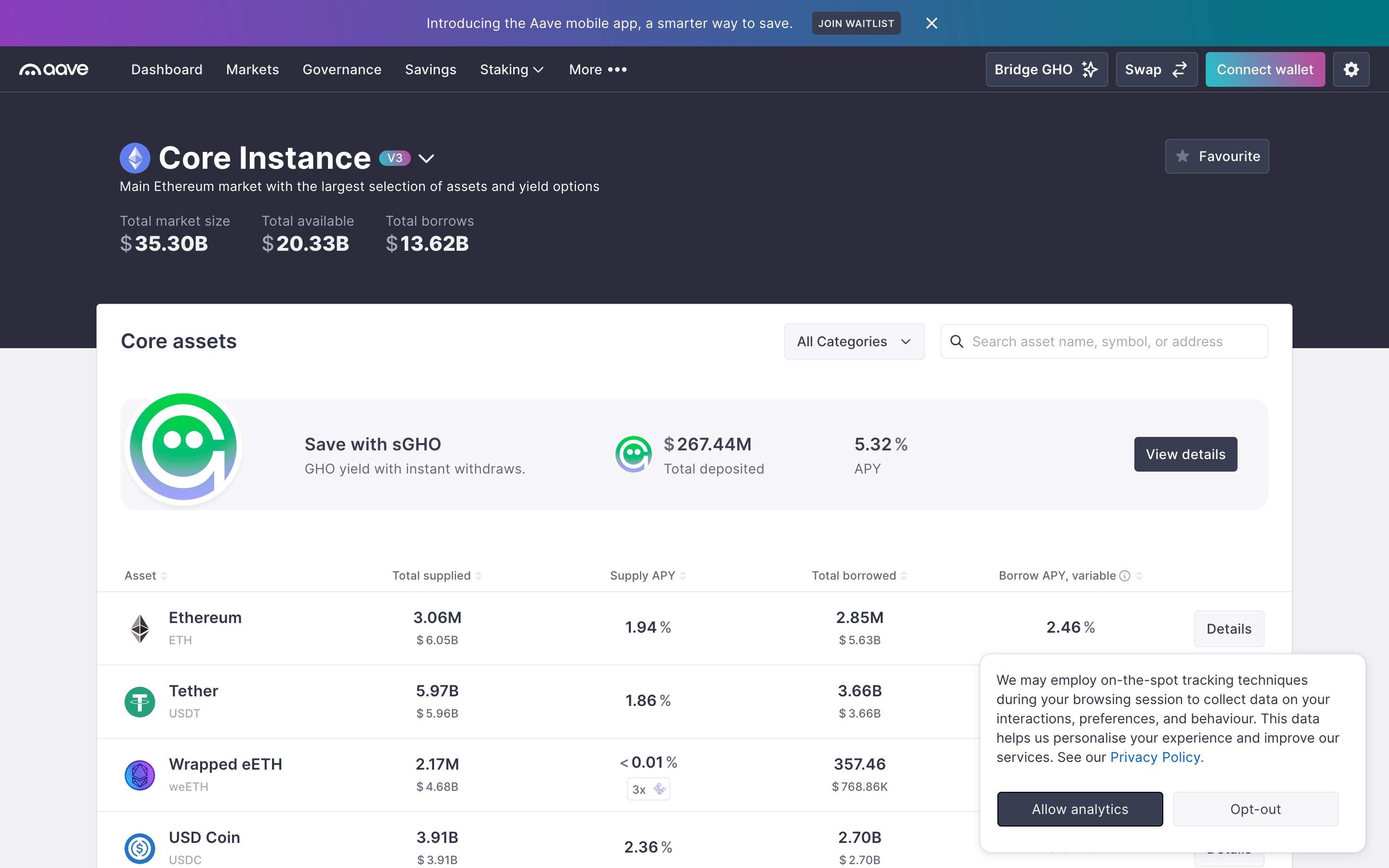 Aave - Markets overview